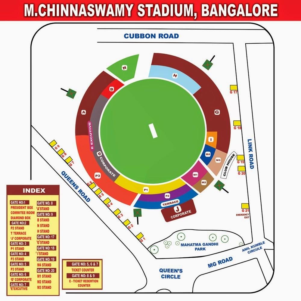 Chinnaswamy stadium plan d'attribution des places